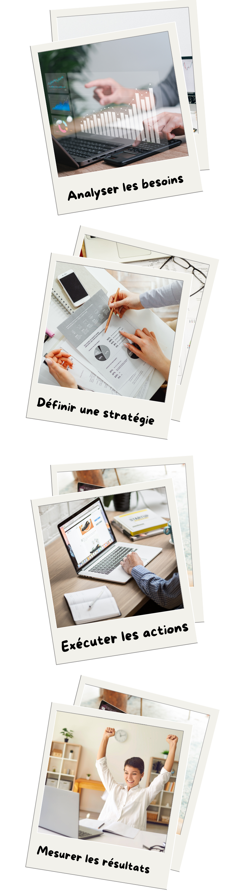 Nos Services Marketing 